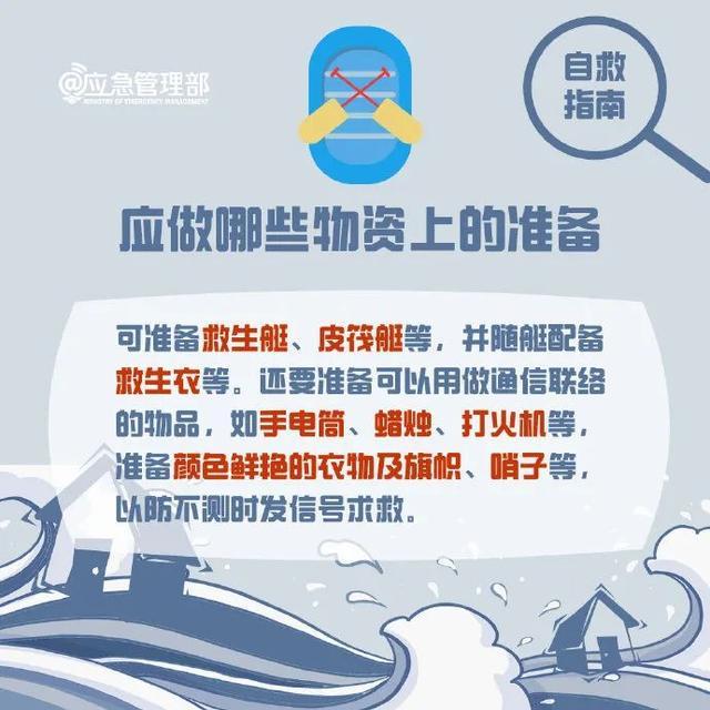 涨得快，柳江河亲水平台已被淹！一村庄遭洪水袭击，多间房屋倒塌