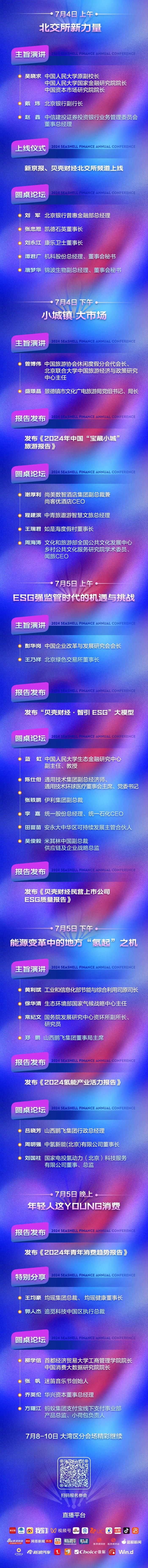 相约第五年，贝壳财经年会在北京等你