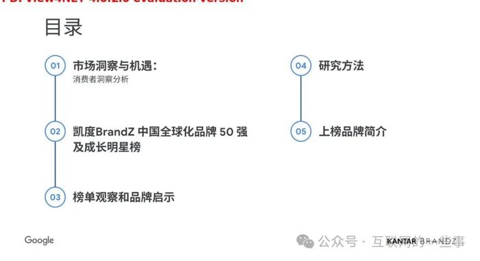 报告 | 2024中国全球化品牌50强（附下载）