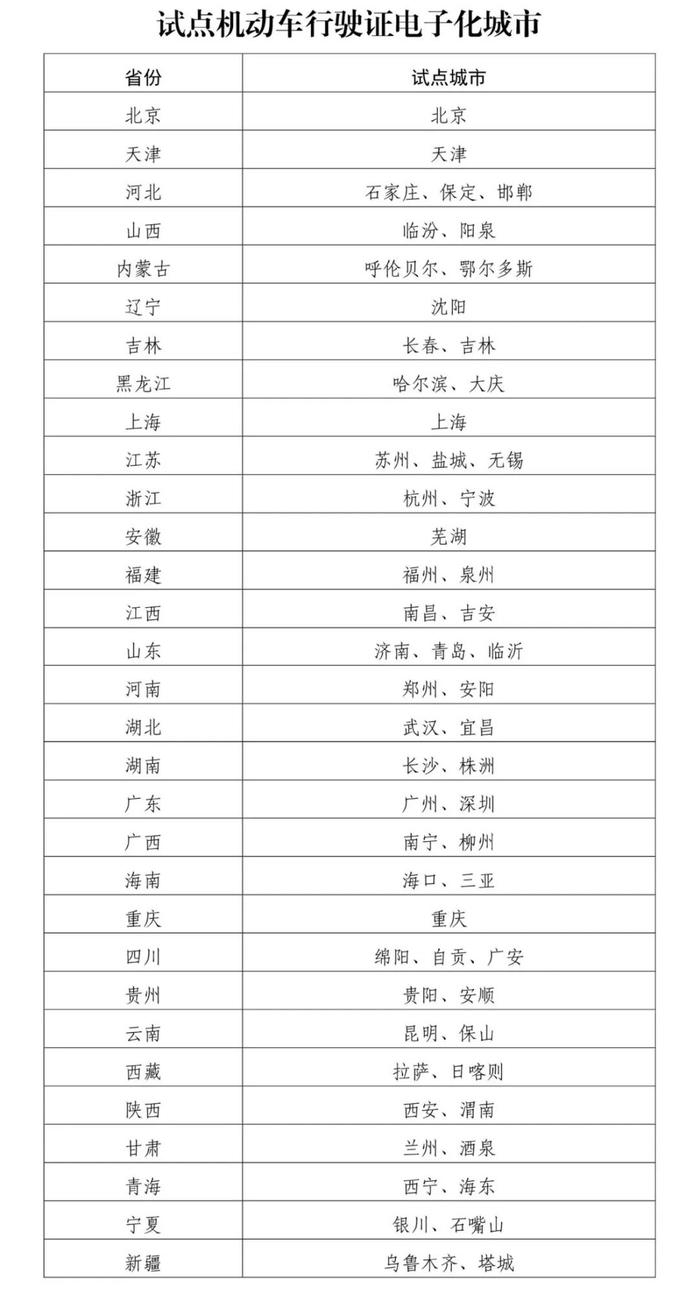 婚姻登记工作规范第29到30条 w700d1q75cms.jpg