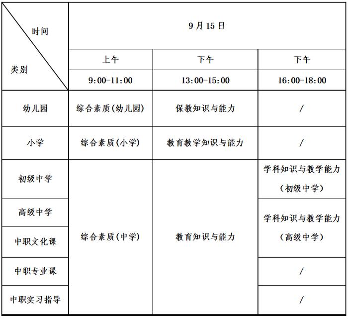 时间定了！即将开始报名