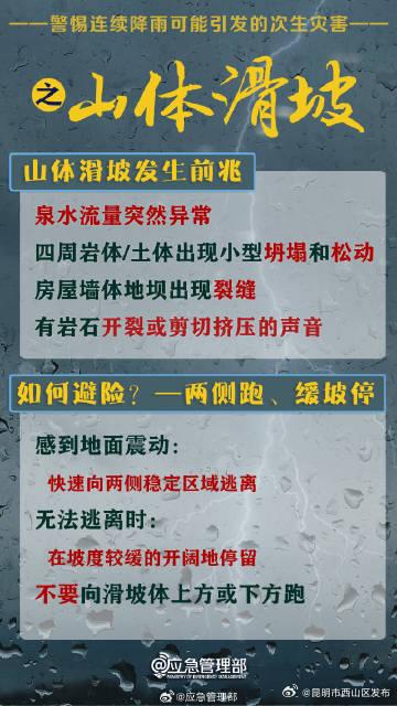 暴雨来袭这样自救警惕次生灾害，这些避险知识请牢记