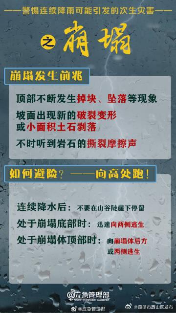 暴雨来袭这样自救警惕次生灾害，这些避险知识请牢记