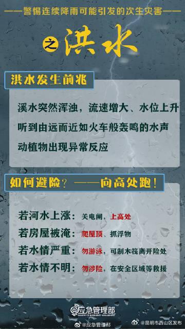 暴雨来袭这样自救警惕次生灾害，这些避险知识请牢记