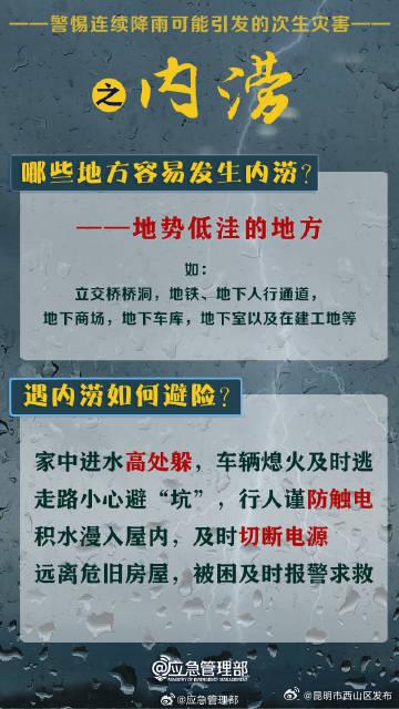 暴雨来袭这样自救警惕次生灾害，这些避险知识请牢记