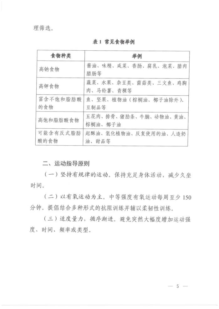 乐健康｜高血压、高血糖症、高脂血症、高尿酸血症注意了！国家卫健委发布营养和运动指导原则