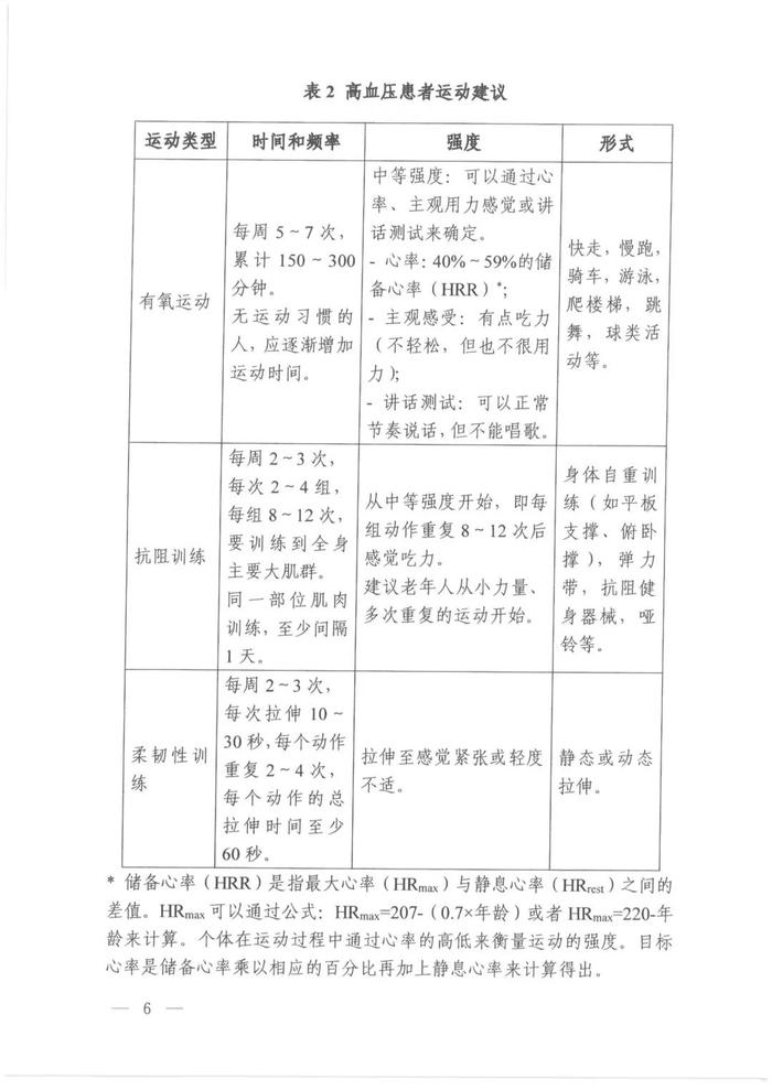 乐健康｜高血压、高血糖症、高脂血症、高尿酸血症注意了！国家卫健委发布营养和运动指导原则