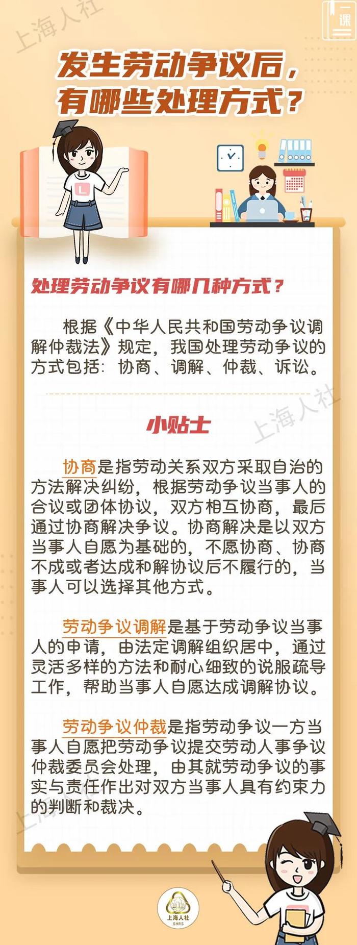 【提示】这些关于“劳动仲裁”的问题，来看市人社局的解答→