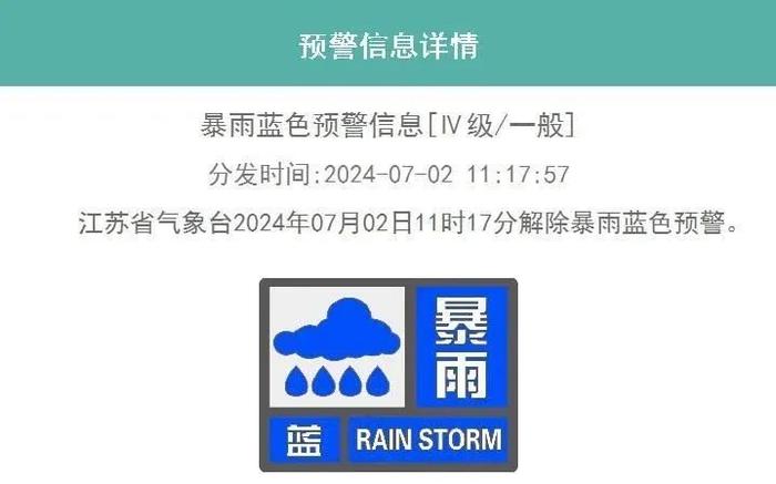 大火收汁，高温上线！接下来的天气......