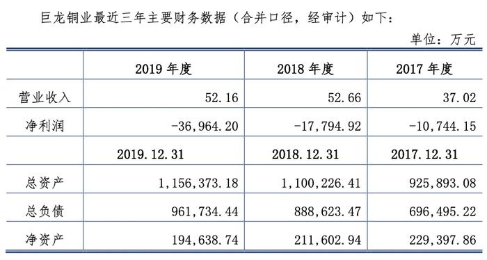 紫金矿业赚麻了，控股公司挖到巨矿