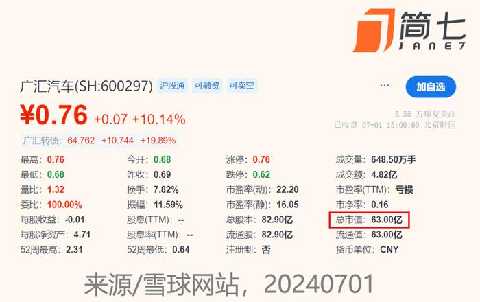 一天跌20%，怎么避开这类大坑