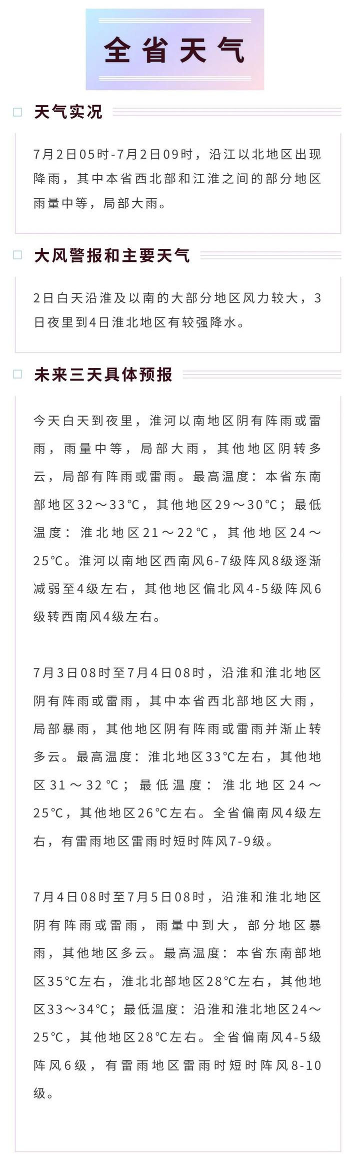 大火收汁，高温上线！接下来的天气......