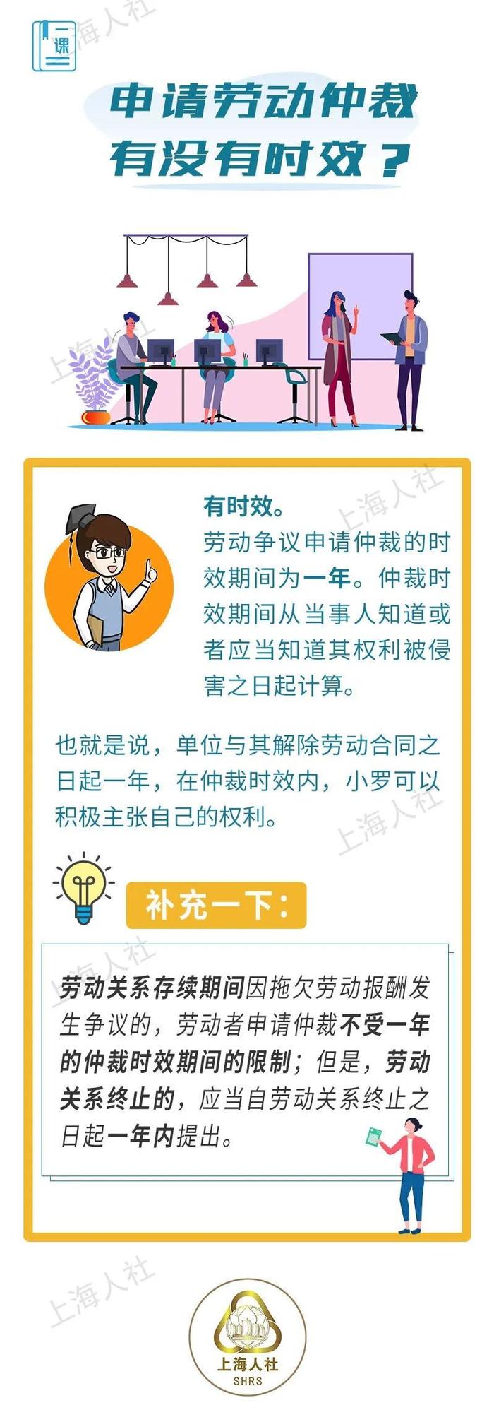 【提示】这些关于“劳动仲裁”的问题，来看市人社局的解答→