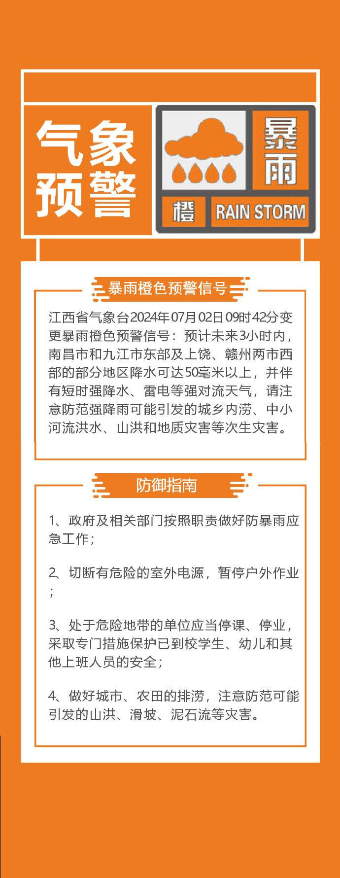 暴雨橙色预警！水位超警，江西这雨得下到……