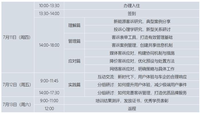 培训地点变更通知丨极端客诉应对与汽车企业双向维权能力提升培训会