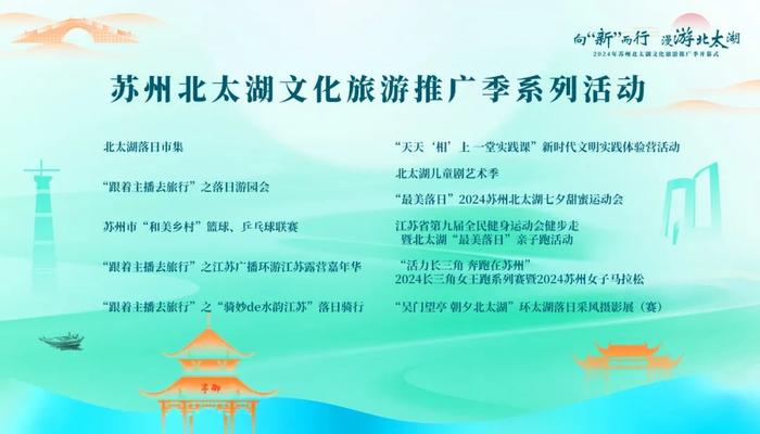 “向‘新’而行 漫游北太湖”2024年苏州北太湖文化旅游推广季启动