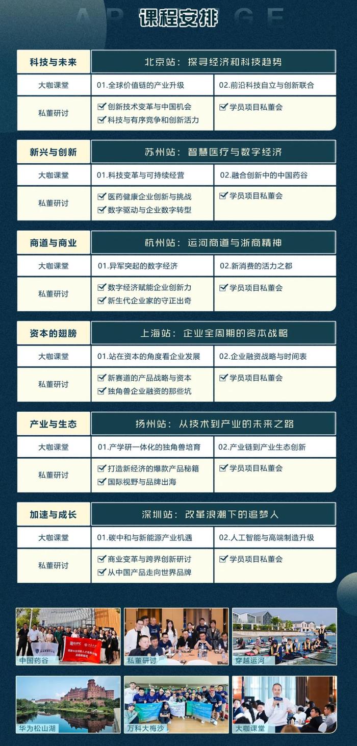 重磅！王石联合冯仑发起“未来产业CEO成长计划”！！！