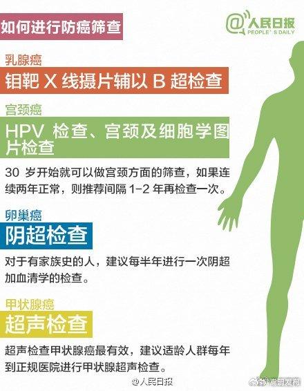 转起！20-60岁不同年龄段防癌建议