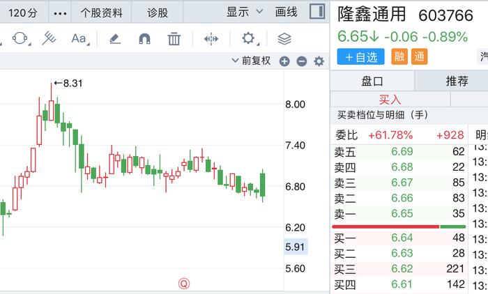 摩托车业大并购！宗申动力参股公司33.4亿元拿下隆鑫通用控制权