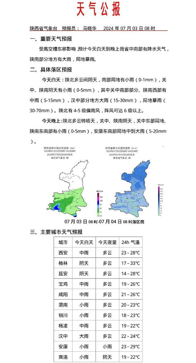 雨已到！陕西、西安最新预警！雷雨大风、短时暴雨！停止露天集体活动！