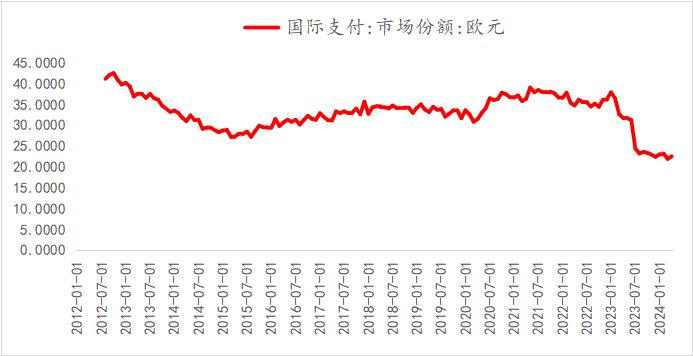 潘向东：中欧经贸关系的结症在哪？