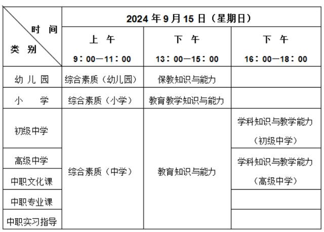 陕西中考成绩查询时间公布！西安市教育局最新公告！