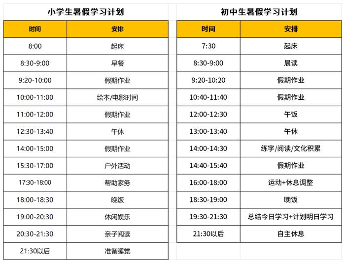 如何帮孩子过个充实的暑假？最全、最实用的暑假计划来啦，家长快收藏！