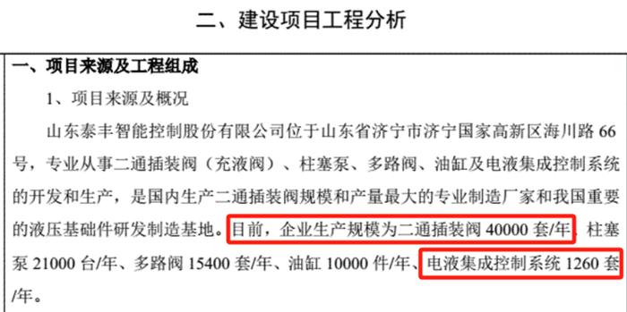 造假上市？泰丰智能IPO产能数据差异巨大，背后是谁被骗了？