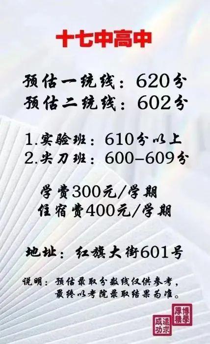 石家庄多所高中预估分数线！一中、二中、正中、精英……