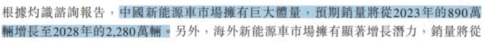 资金链十万火急，快让我上市！哪吒汽车：三年巨亏184亿，账面现金只剩28亿，只够再亏5个月！