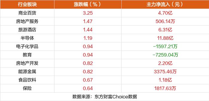 7月3日涨停复盘：康欣新材4板 经纬辉开多次炸板