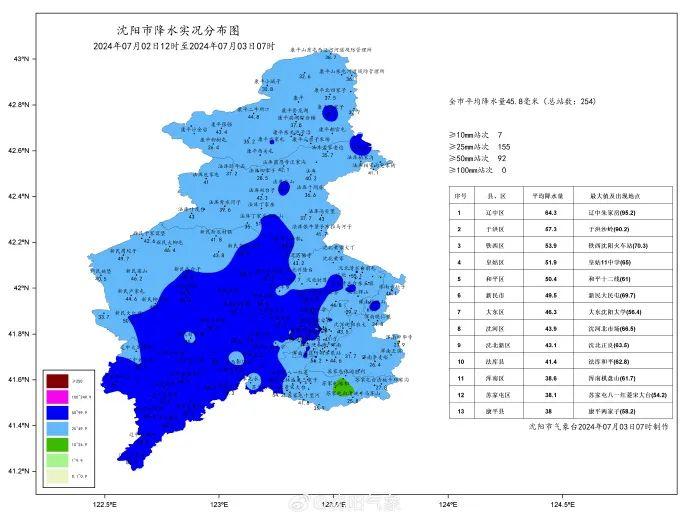 最新！昨晚暴雨是人工增雨？省气象台、省防办通报！沈阳今天……