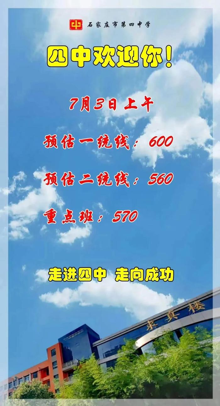 石家庄多所高中预估分数线！一中、二中、正中、精英……