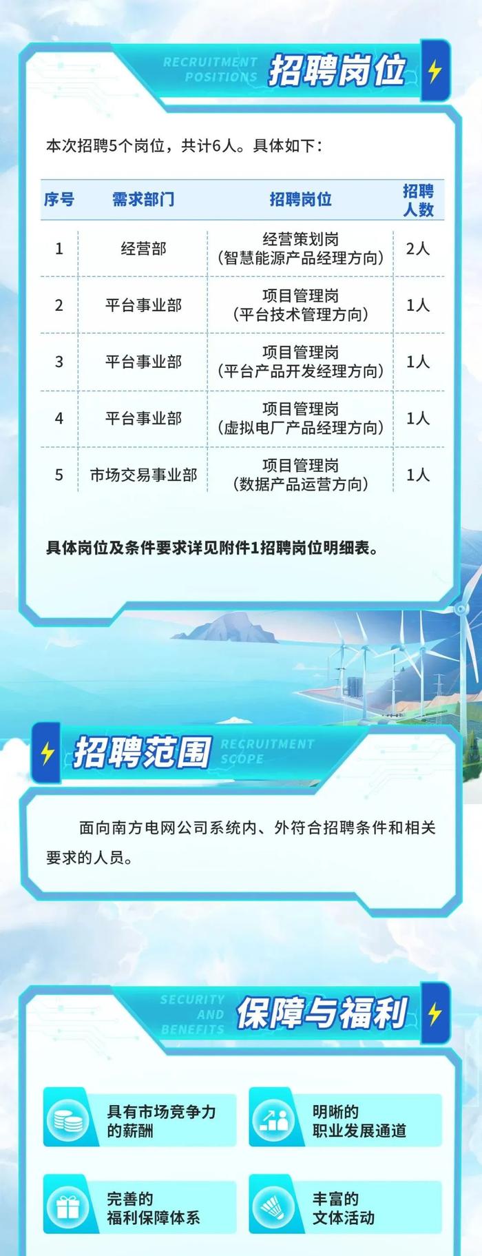 【社招】广东电网能源投资有限公司2024年社会招聘火热进行中！