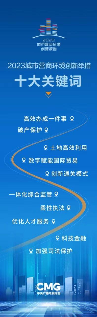 长沙入选2023城市营商环境创新城市 长沙县宁乡市亦获殊荣