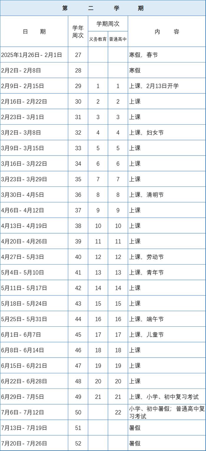 佛山2024-2025学年校历刚刚公布：9月2日开学，1月19日放寒假