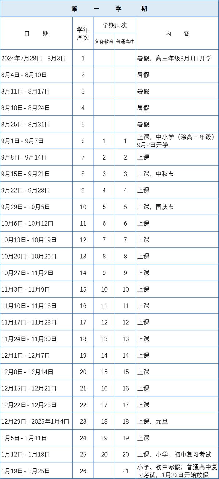 佛山2024-2025学年校历刚刚公布：9月2日开学，1月19日放寒假