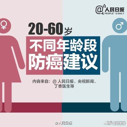 转起！20-60岁不同年龄段防癌建议