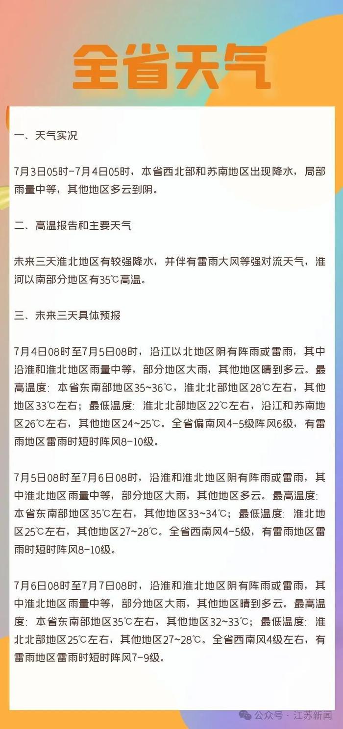 南京、无锡、常州、苏州、南通、连云港、淮安、盐城、扬州、镇江、泰州、宿迁，注意了！