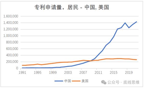 胡鞍钢：过去十年，多个关于中国的"预言"宣告破产