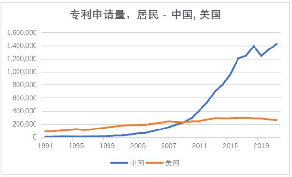 【改革进行时】胡鞍钢：第一阶段全面深化改革取得哪些历史性成就？