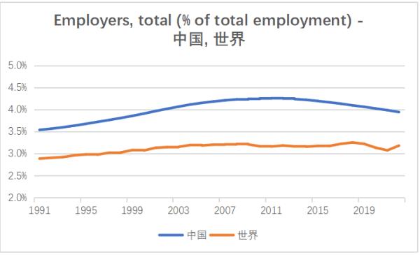 【改革进行时】胡鞍钢：第一阶段全面深化改革取得哪些历史性成就？