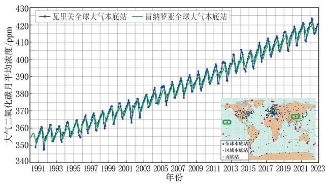 《中国气候变化蓝皮书（2024）》正式发布！气候系统变暖趋势在持续！
