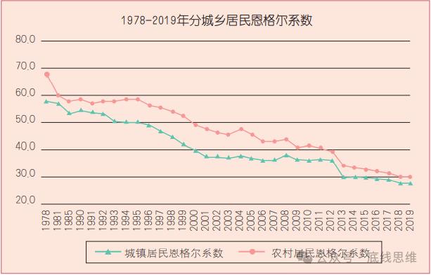 胡鞍钢：过去十年，多个关于中国的"预言"宣告破产