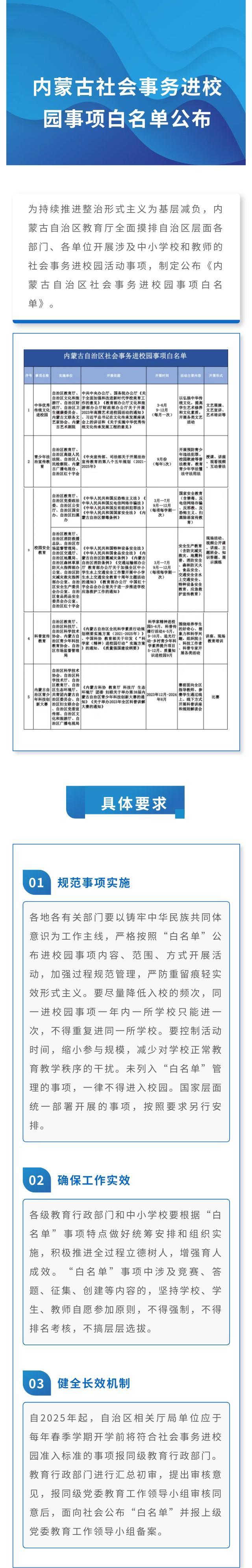 内蒙古社会事务进校园事项白名单公布了！