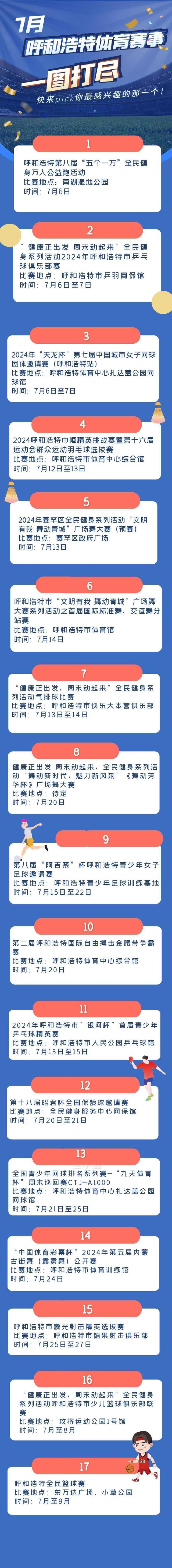 一图了解7月呼和浩特体育赛事都有啥