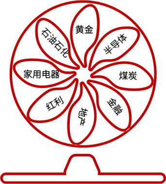 多资产布局破解“电风扇”行情 “基金配置专家”陈文扬带你玩转FOF投资