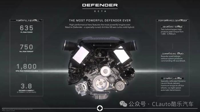 史上最强路虎卫士OCTA发布，搭载宝马双涡轮4.4T V8，3.8秒破百 | 酷乐汽车