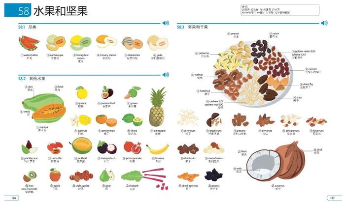 想趁着暑假高效提升词汇量？试试这本英语词汇“神器”