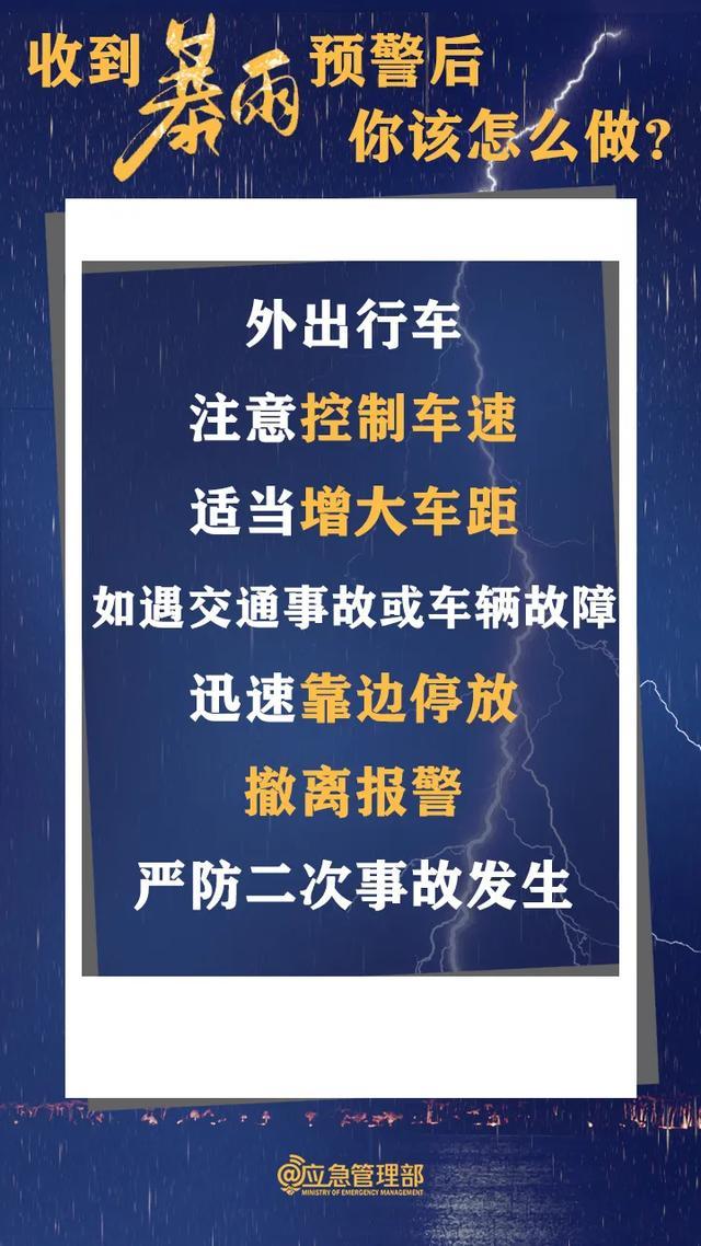 多预警齐发，河南将迎暴雨、强对流天气